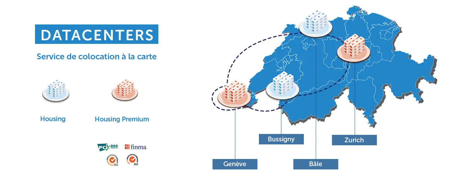 VTX Datacenters - Service de colocation à la carte